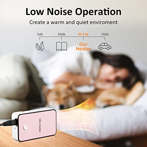 UCAN Personal Space Heater UCAN Portable Mini Electric Space Air Warmer for Room Office Desktop Pink - Image 4