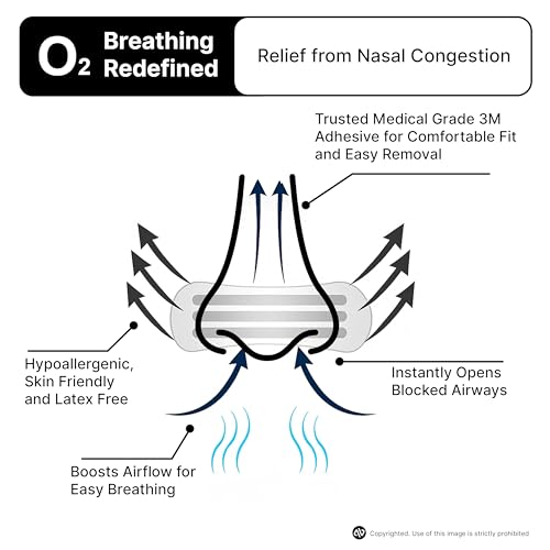 Atovio BreatheX Nasal Strips – Extra Strength Snoring & Congestion Relief | Sweat-Proof, Hypoallergenic Adhesive | Opens Nasal Passages for Better Breathing, Sleep & Sports Performance | CDSCO Licensed (Transparent, Pack of 10) - Image 3