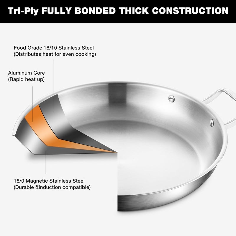 Yeksum Stainless Steel Paella Pan with Lid - 14.5" Tri-Ply 18/10 Deep Paella Pan for 12, PFOA-Free, Fast Heating & Oven Safe 550°F, All Stovetops & Outdoor Skillet - Image 2