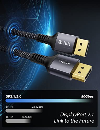 Stouchi Displayport 2.1 Cable 10FT/3M, 80Gbps [16K@60Hz, 8K@120Hz, 4K@240Hz, 1080P@360Hz] HDR, HDCP, DSC 1.2a, FreeSync G-Sync DP Cable for Gaming Monitor, RTX 5090, RX 9070, RTX 6000 Ada - Image 3