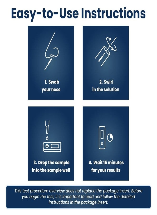 Flowflex COVID Home Test Kit by Flowflex, Rapid Results in 15 Minutes, Trusted OTC COVID-19 Antigen Testing Kit, FSA and HSA Eligible, Easy to Use & No Discomfort, 1 Pack 1 Test - Image 5