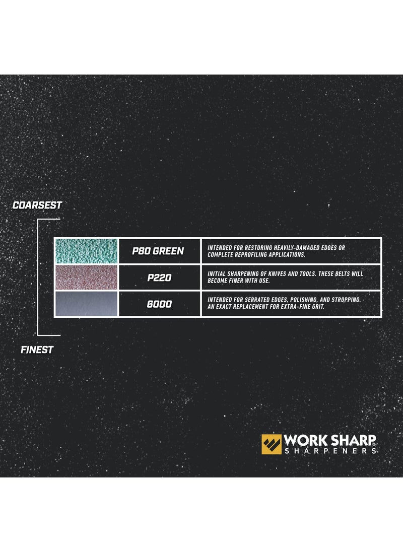 Work Sharp Work Sharp Replacement Abrasive Belt Kit, Assorted Grits (P80, P220, 6000) Official Replacement Belt Kit for KTS Models (Pack of 6)  - Image 4