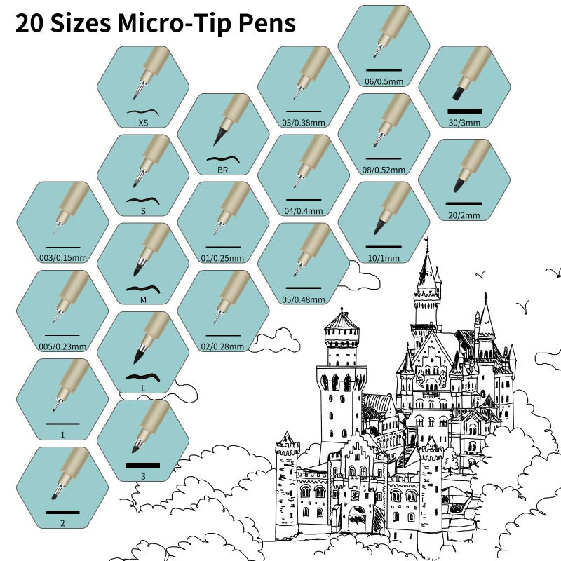 CHARSOCO 005 Micro Pen, 6 Pack Black Fine Point Pen with Waterproof Archival Ink, 0.23mm Fineliner Ink Pens for Artist Illustration, Sketching, Anime, Manga, Technical Drawing and Scrapbooking - Image 3