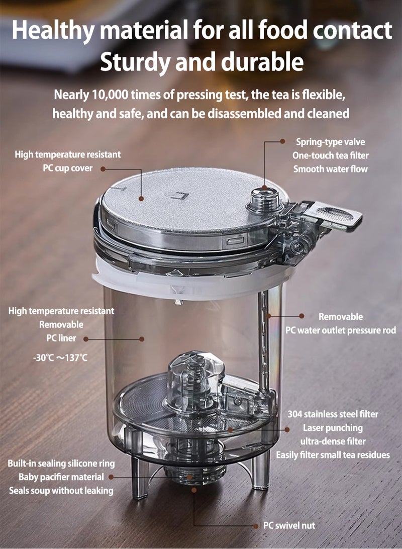 MIXDE 1000ML detachable glass teapot, one click automatic water outlet, high temperature resistant tea separation filter. Tea set that can filter tea leaves can be used as a tea set gift  - Image 5