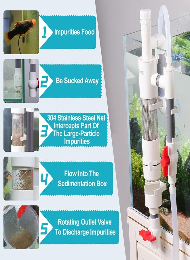 hygger Aquarium Overflow Filter with Waste Collection Separator, External Hanging Filter Accessory, Fish Tank Siphon Filtration System for Saltwater Freshwater Tank Greater Than 15 in Height - Image 3