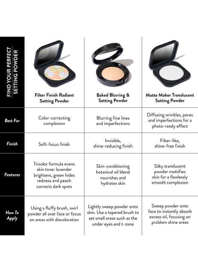 LAURA GELLER Filter Finish Pressed Radiant Setting Powder, Color Correcting For Even Tone, Universal