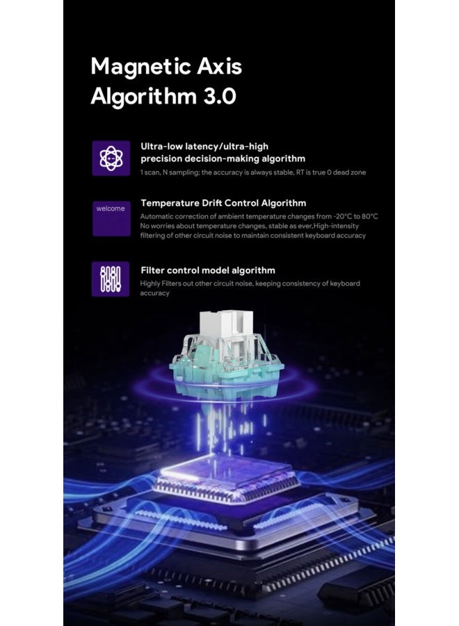 مكعب غاضب لوحة مفاتيح FURYCUBE M68HE بمحور مغناطيسي احترافي بتردد 8 كيلو هرتز ومسافة ضغط قابلة للتعديل للألعاب - Image 3