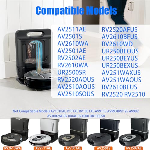 Eifrthe Replacement Parts for Shark AI AV2511AE AV2501S AV2610WA AV2501AE RV2502AE RV2610WA RV2520 AV2510 RV2520AOUS AV2510AOUS Vacuum Cleaner,Side/Sweep Brush Filter Main/Roller Brush Shell Clean Base Filter - Image 2