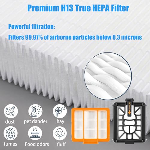 Eifrthe Replacement Parts for Shark AI AV2511AE AV2501S AV2610WA AV2501AE RV2502AE RV2610WA RV2520 AV2510 RV2520AOUS AV2510AOUS Vacuum Cleaner,Side/Sweep Brush Filter Main/Roller Brush Shell Clean Base Filter - Image 5