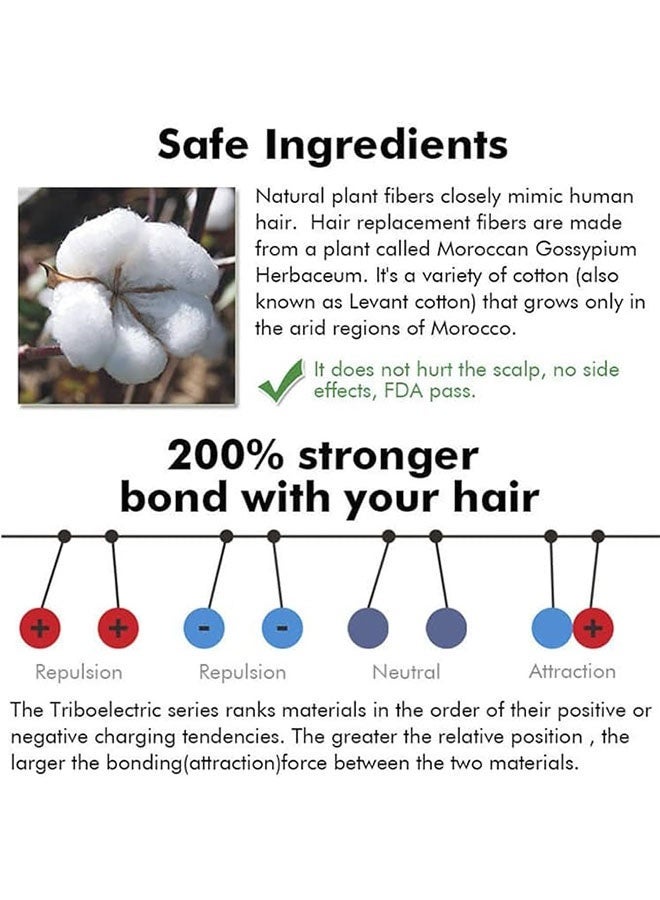 ديكسي بناء ألياف الشعر - Image 3