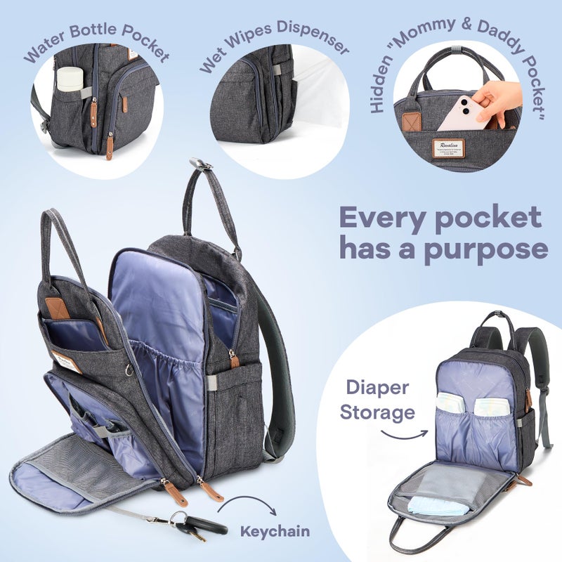 RUVALINO Diaper Bag Backpack, Multifunction Travel Pack Maternity Baby Changing Bags, Large Capacity, Waterproof, Dark Gray - Image 3