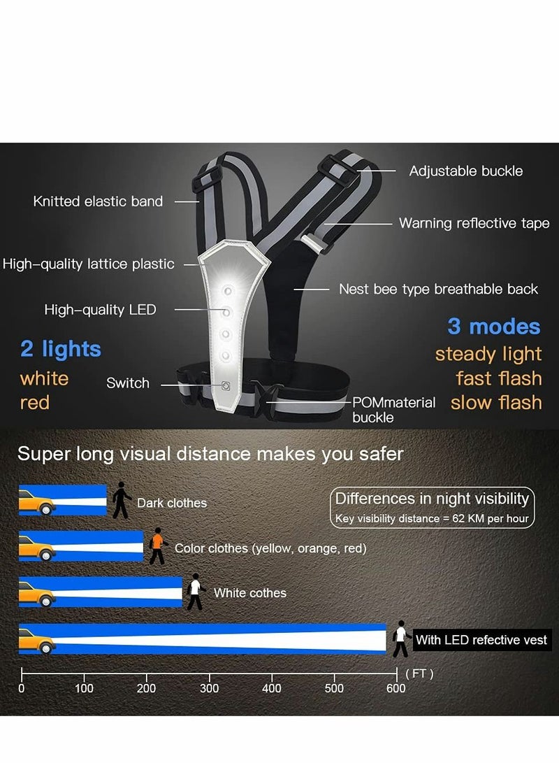 Excefore سترة جري عاكسة LED للعدائين، أضواء تحذيرية عالية الوضوح مع خصر/كتف قابل للتعديل للرجال/النساء للجري الليلي والمشي وركوب الدراجات وركوب الدراجات - Image 5