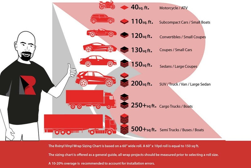 Rvinyl 3M 2080 Series MX12 Matrix Black - 5ft x 2ft - 10sq ft - Dual Cast Car Wrap Vinyl Film and Controltac Air Release Adhesives - Bubble Free Sheet Roll for Vehicles, Rims and Signs - Image 5