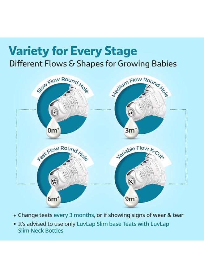 Luvlap Anti-Colic Slim/Regular Neck Essential Baby Plastic Feeding Bottle, 250Ml, New Born/Infants/Toddler Upto 3m+, Wild Flowers, BPA Free,Green - Image 5