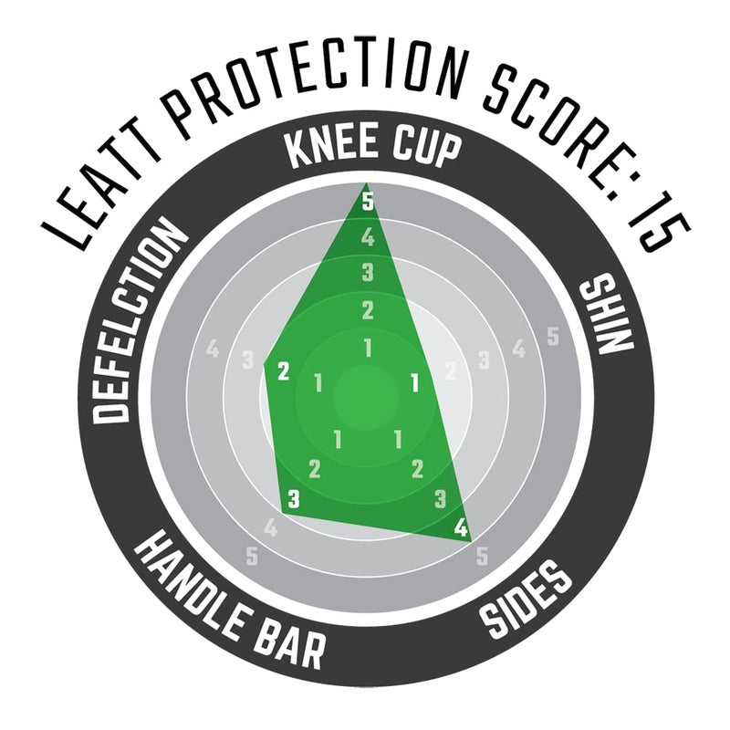 LEATT Knee Guard Airflex Pro - Image 2