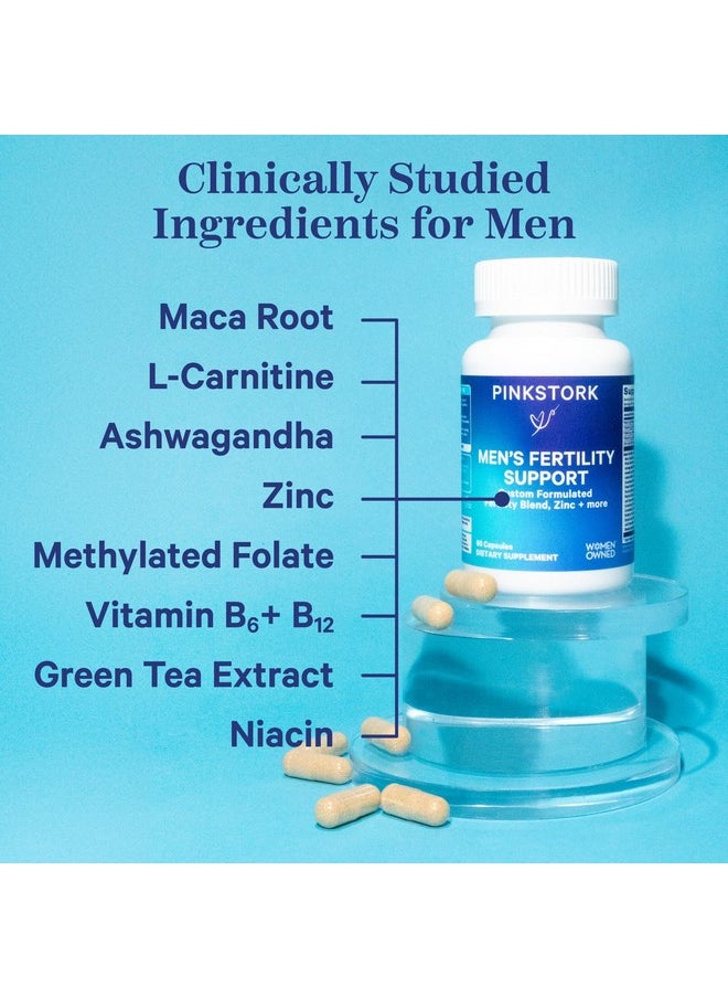 Pink Stork - Blue Stork Fertility Supplements for Men - Supports Conception for Him - Male Prenatal Vitamins with Maca Root, Ashwagandha, Folate, B12 - Sperm Heath, Drive, Motility - 60 Capsules - Image 1