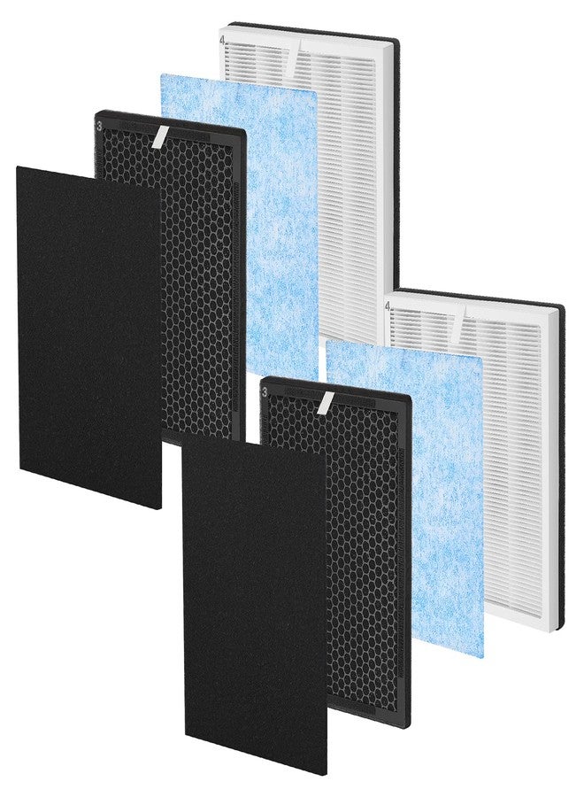 iSingo RP-AP001 Replacement Filter Set, Compatible with RENPHO RP-AP001, RP-AP001S, RP-AP002, 3-in-1 Filter - Image 1