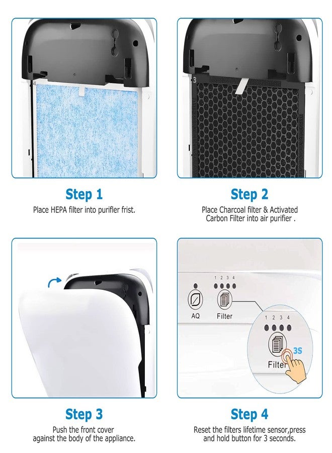 iSingo RP-AP001 Replacement Filter Set, Compatible with RENPHO RP-AP001, RP-AP001S, RP-AP002, 3-in-1 Filter - Image 5