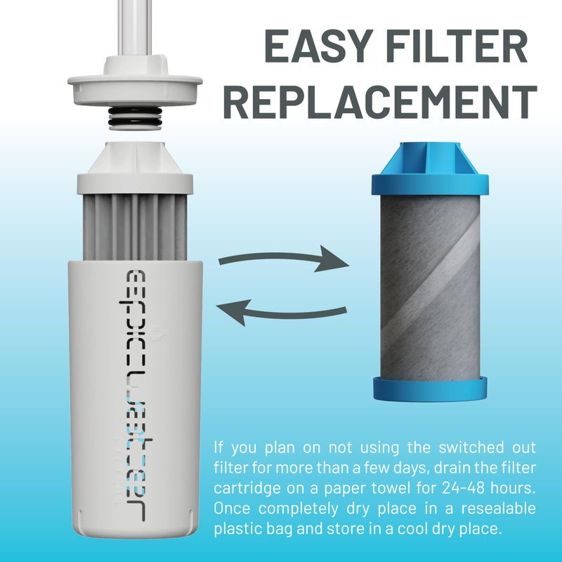 Epic Water Filters The Answer | Water Bottle Filter System Compatible with Hydro Flask/Yeti/Iron Flask/Simple Modern/Hydro Cell | USA Made Filter Removes 99.9% of Tap Water Contaminants - Image 3