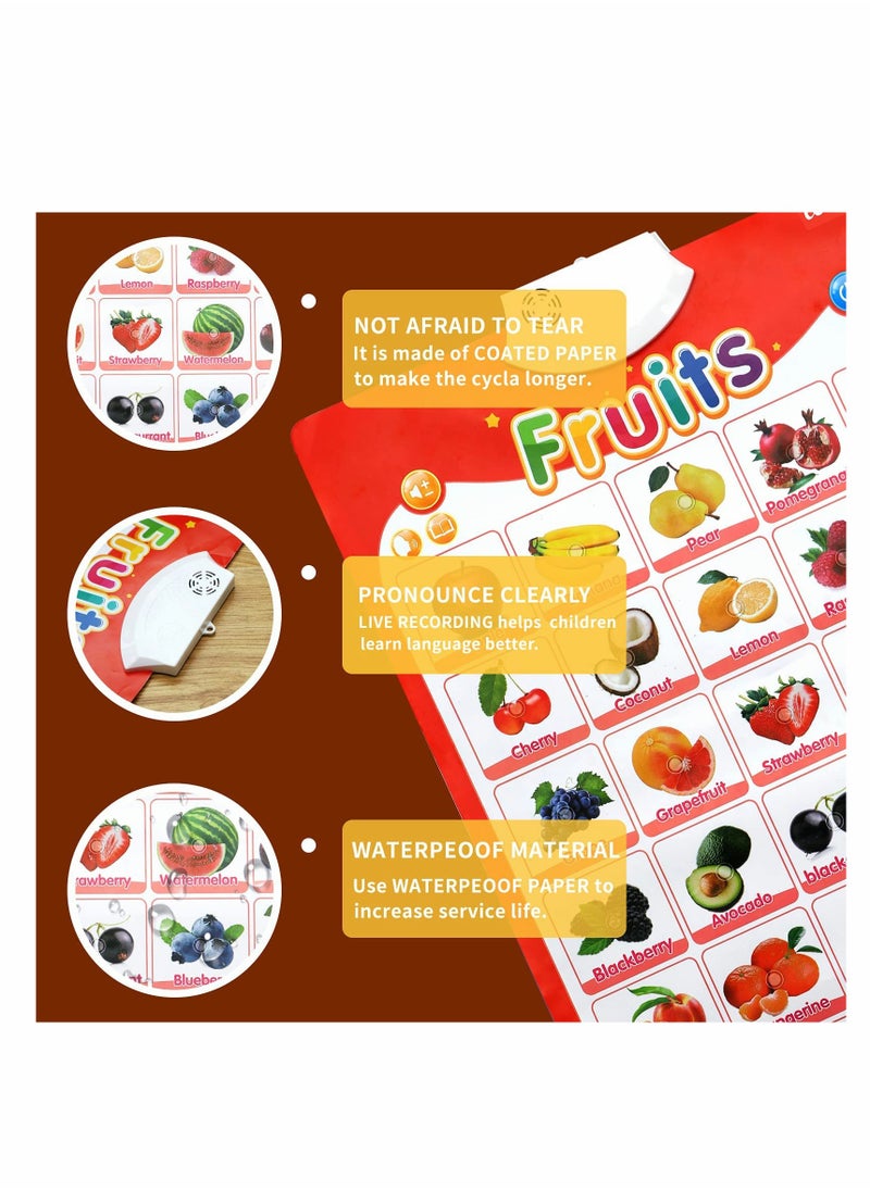 KASTWAVE Electronic Interactive Alphabet Wall Chart, Alphabet Poster, Fruits & Music Posters, Education Toys for Kids, Speech Therapy Toys, Used for Toddler Activities & Preschool Learning, Gift for Toddlers  - Image 4