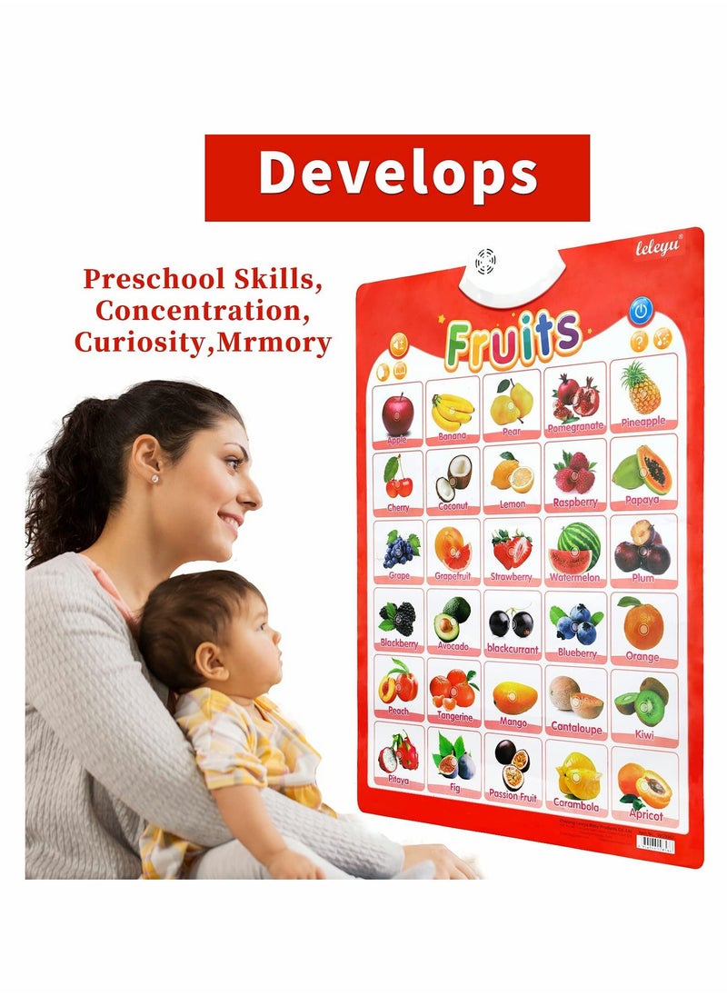 KASTWAVE Electronic Interactive Alphabet Wall Chart, Alphabet Poster, Fruits & Music Posters, Education Toys for Kids, Speech Therapy Toys, Used for Toddler Activities & Preschool Learning, Gift for Toddlers  - Image 5