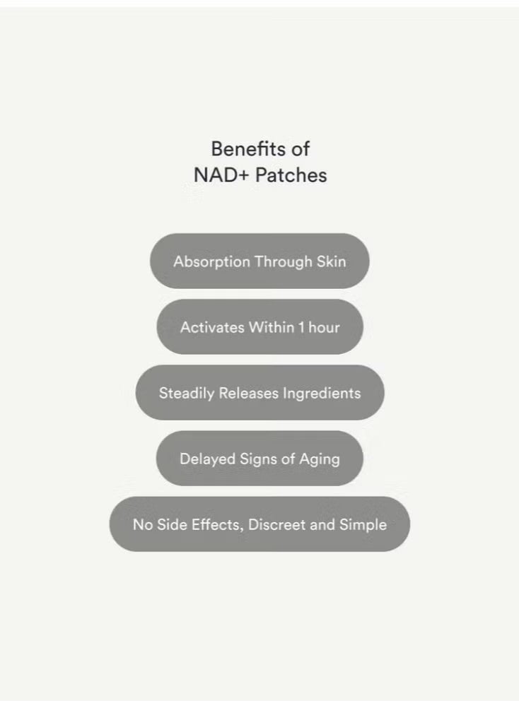 Kind Patches | NAD+ Patches | 30 Age Rewind Patches : supports NAD+ Production, NMN& Resveratrol, Vegan, 1 Month Pack - Image 5
