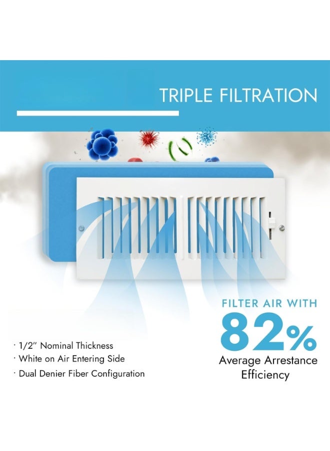 عام مرشح تهوية، 90 بوصة × 12 بوصة مرشحات تهوية ورقية شبكة مضادة للغبار مصفاة تهوية مكيف الهواء مرشحات زرقاء من مادة الأنيون لتقليل الغبار والحساسية لأنظمة التدفئة والتهوية وتكييف الهواء (HVAC) ومدخل التدفئة - Image 3