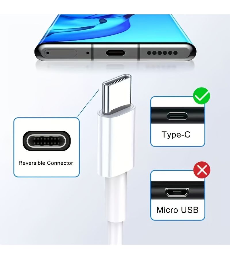 حزمة من 2 كابل USB-C للشحن السريع ونقل البيانات، متوافقة مع الهواتف الذكية، للسفر والمكتب - Image 5