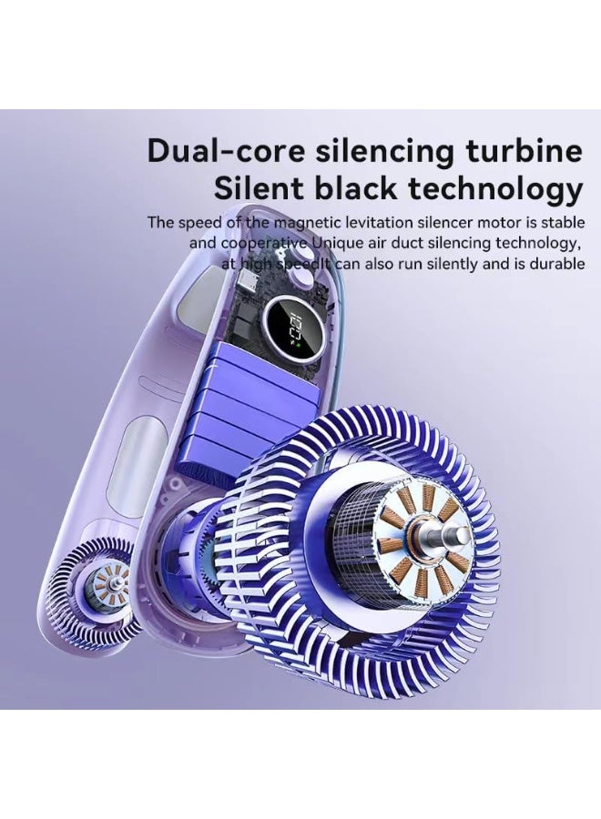 Beauenty 1st Semiconductor Neck Fan in UAE, Semiconductor TEC Technology, 5-Speed, 4000mAh Battery, 36dB Low Nois - Image 4