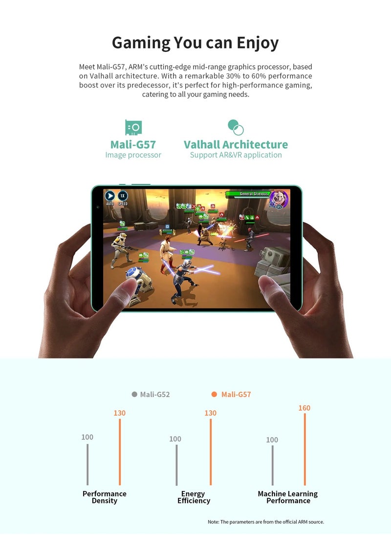 Teclast P85T Android 14 Tablet 8 Inch IPS Display with 4+6GB RAM, 64GB ROM, A523 8-Core Processor, Widevine L1, Wi-Fi 6, Type-C, and 5000mAh Battery