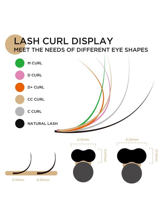 LASHVIEW Eyelash Extensions,Ellipse Flat Eyelash Extensions 0.15mm D Curl 8-15mm Mixed Tray,Mink Black,Individual Lashes,Super Matte Extremely Soft Professional Salon Use - Image 5