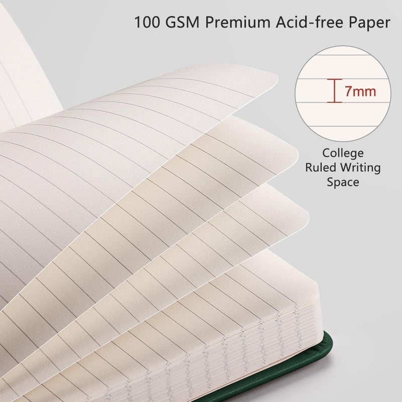 RETTACY Lined Journal Notebook, 192 Numbered Pages, A5 Medium Size (5.7'' x 8.3''), for Men & Women, Journaling, Writing, Work & Office, Leather Hardcover, 100 GSM Thick Paper (Dark Green) - Image 3