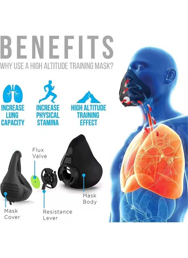 ماركة غير محددة Training Mask, Gym Workout Mask with Adjustable System, High Altitude Mask for Running, Cardio, Cycling, Gym  - Image 3