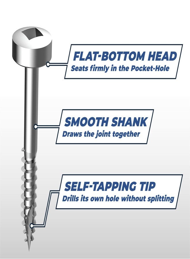 Kreg SPS-F150-500 Zinc Pocket Screws, 1-1/2 Inch #6 Fine Thread, Pan Head (500 Count) - Image 4