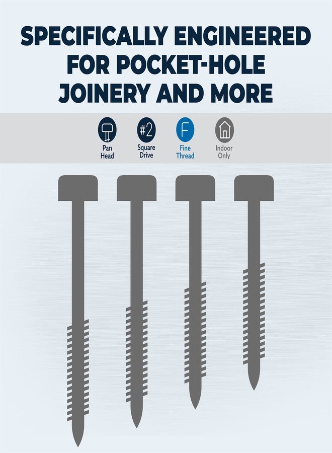 Kreg SPS-F150-500 Zinc Pocket Screws, 1-1/2 Inch #6 Fine Thread, Pan Head (500 Count) - Image 3