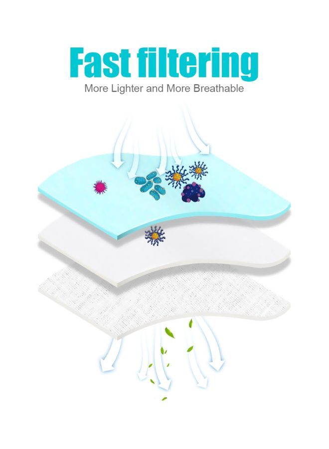 نيبمينينت طقم كمامات للاستخدام مرة واحدة مكون من 50 قطعة - Image 3