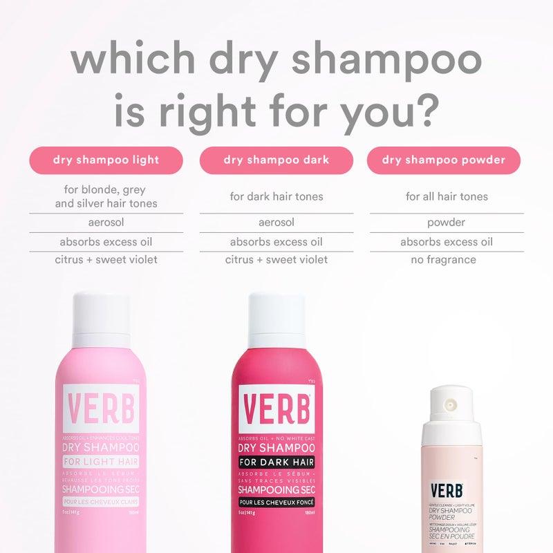 VERB Dry Shampoo Dark, 5 oz â€“ Refresh, Absorb Oils + Extends Styles - Refreshing Dry Shampoo Spray for Dark Tones - Vegan, No Parabens or Harmful Sulfates - Image 3