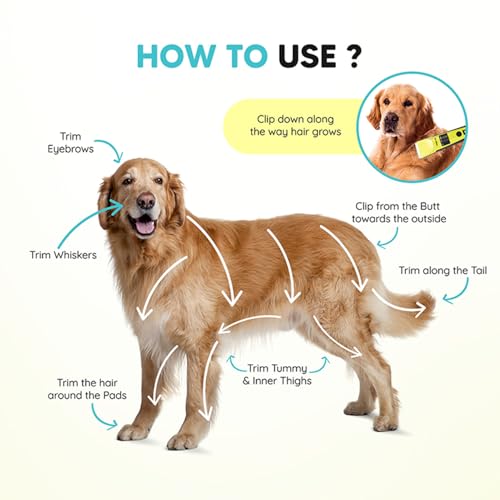 Letsshave EZ‑WIZZY Pet Trimmer Replacement Blade – Pack of 1 | Sharp & Whisper‑Quiet | Ceramic Blades | Dogs, Cats and All other Furr Animal Grooming - Image 5