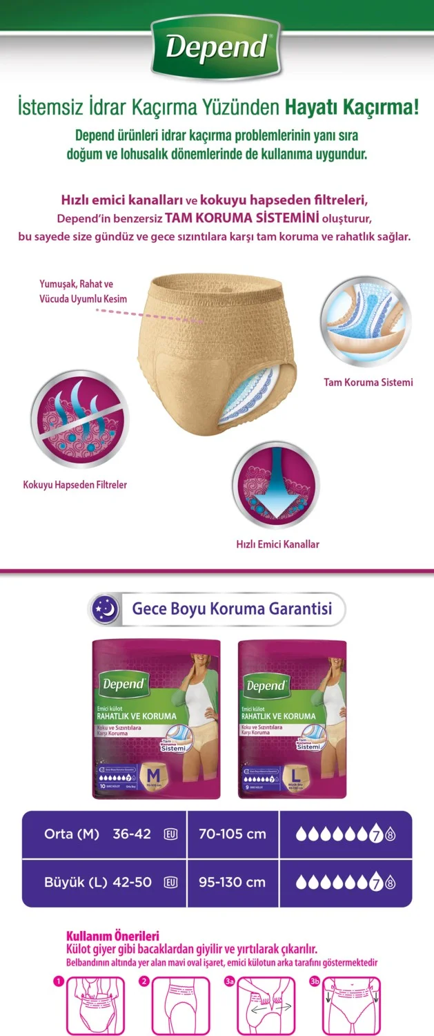 Depend Absorbent Panties Maternity Pad Women L Size 1 Pack 10 Pieces