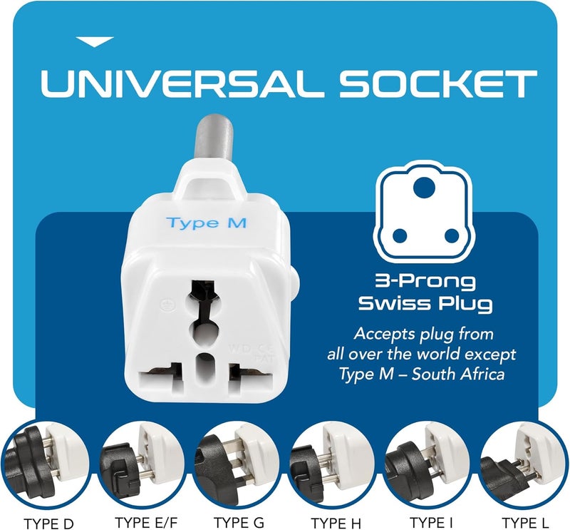Ceptics South Africa Travel Plug Adapter (Type M) - 3 Pack [Grounded & Universal] (GP-10L-3PK) - Image 3