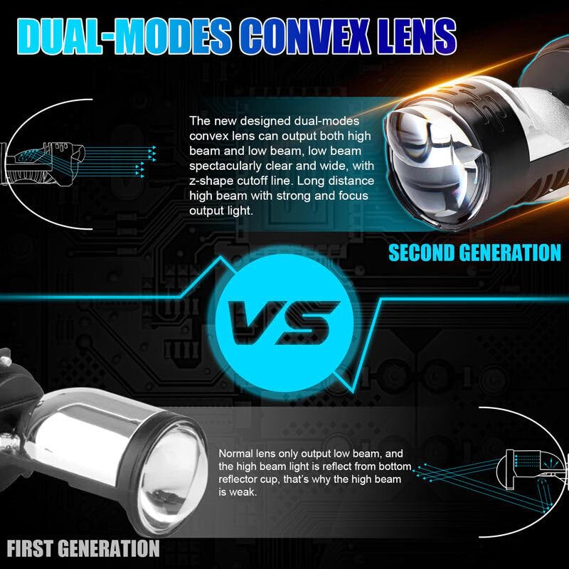 LOVMOTO 2Pcs Laser Dual Lens H4 120W LED Headlight Bulbs Mini Projector Lens LED H4 Auto Lamp Automobile Headlight Hi/Low Beam Light Plug & Play Comfortable With Universal For Car - Image 3