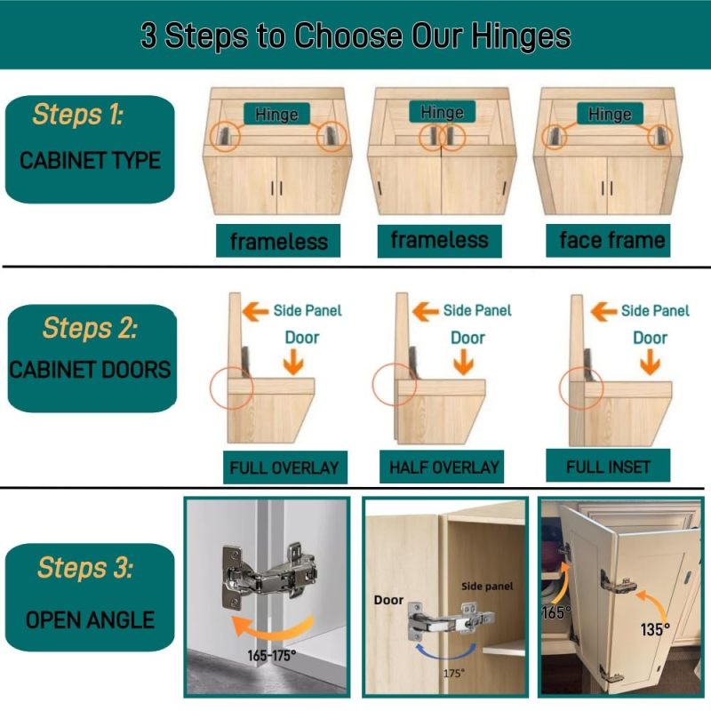 Cabinet Hinge 175-Degree Opening Nickel-Plated Steel - Smooth Soft-Close Protection Concealed Hydraulic Hinge for Frameless Kitchen Cabinets & DIY Home Projects - Image 4