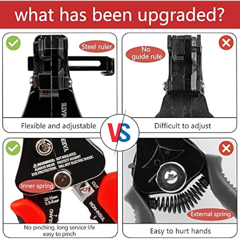 Wire Stripper Universal 3 In 1 Automatic Tool, Wire Crimping Cutting And Stripping Tool, Stripper Wire Range: 18-8AWG, Universal Handheld Quick Stripper, Electrical Tools for Electrician 7 - Image 4