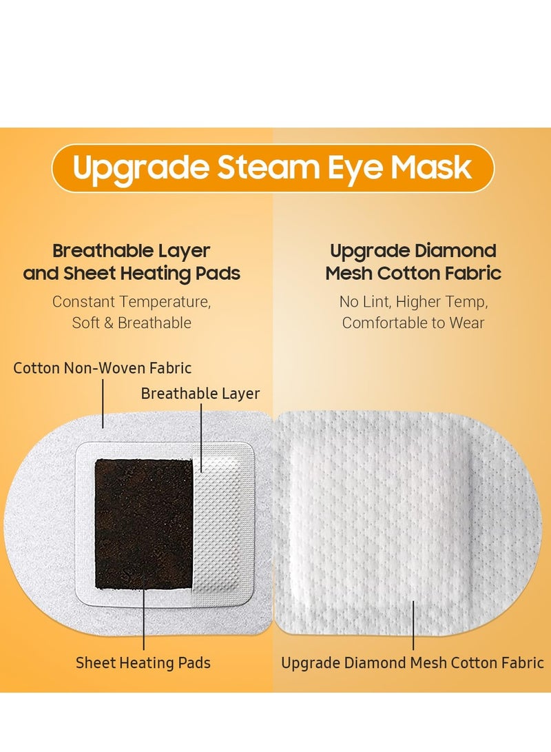 BeHoomi 30Packs Steam Eye Mask, Heated Eye Mask Warm Compress for Eyes, Self Heating Disposable Eye Masks for Home Sleep, Spa, Travel Essentials & Relaxation Gifts, Stocking Stuffers (Sweet Orange)  - Image 4