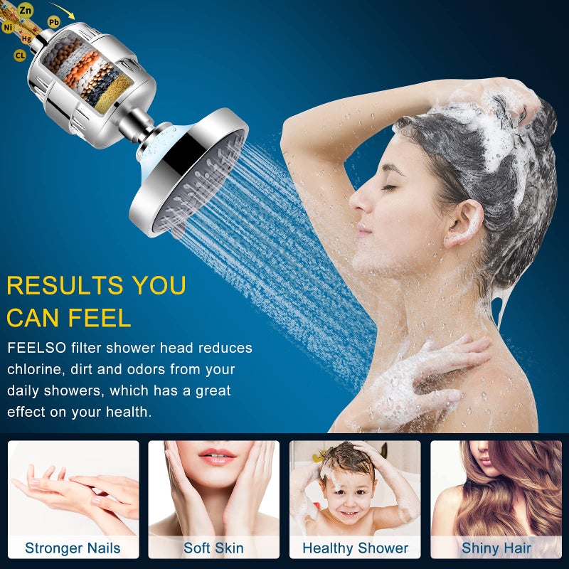 FEELSO Shower Head and 15 Stage Shower Filter Combo, High Pressure 5 Spray Settings Filtered Showerhead with Water Softener Filter Cartridge for Hard Water Remove Chlorine and Harmful Substances - Image 3