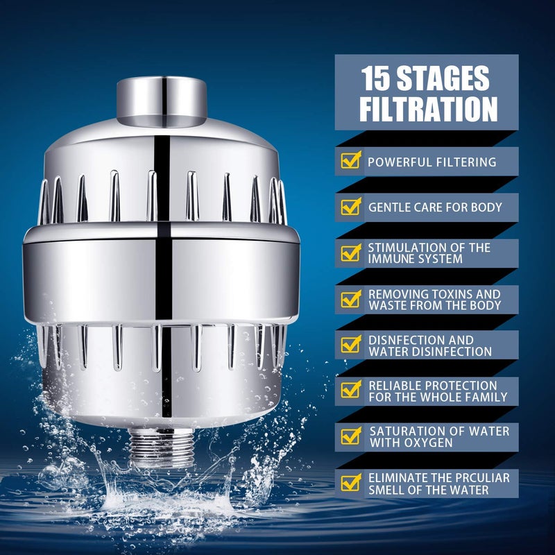 FEELSO Shower Head and 15 Stage Shower Filter Combo, High Pressure 5 Spray Settings Filtered Showerhead with Water Softener Filter Cartridge for Hard Water Remove Chlorine and Harmful Substances - Image 2