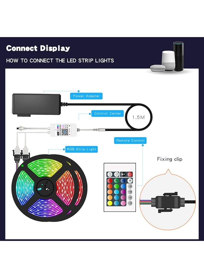 erorex 65.6Ft 20M Wifi Led Strip Lights App And Remote Control Rgb 5050 Color Changing Indoor Outdoor String Light - Image 5