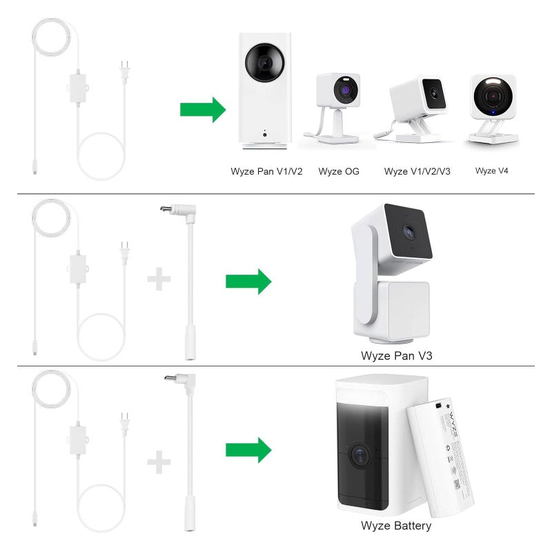 Uogw 20Ft/6m Outdoor Power Adapter Compatible with Wyze Cam V4/V3/V3 Pro/OG,Wyze Cam Pan V3/V2,90Â° Micro USB Extension Cable,Replace The WYZE Plug,Waterproof Flat Power Cable for Your Camera-2Pack - Image 4