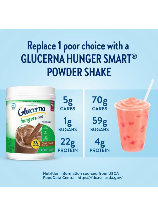 Glucerna بودرة هانجر سمارت، مشروب سكري لدعم إدارة مستوى السكر في الدم، 22 جرام بروتين، 130 سعرة حرارية، شوكولاتة كلاسيكية، 22.3 أونصة، عبوة 2 - Image 4