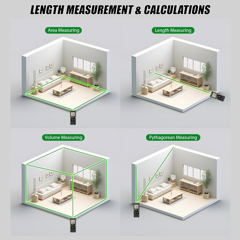 iBELL DM7003 Outdoor Laser Distance Meter 70M230ft Pythagorean Mode AreaVolume MeasurementBacklit LCD Mute Mode - Image 4